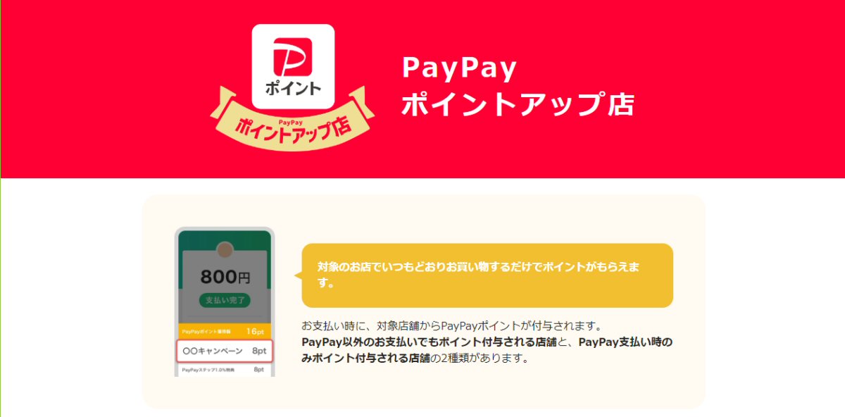 PayPayポイントアップ店にカクヤスネットショッピングなどが追加