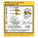 尼崎市、「あま咲きコイン」ダウンロード・チャージキャンペーンを実施