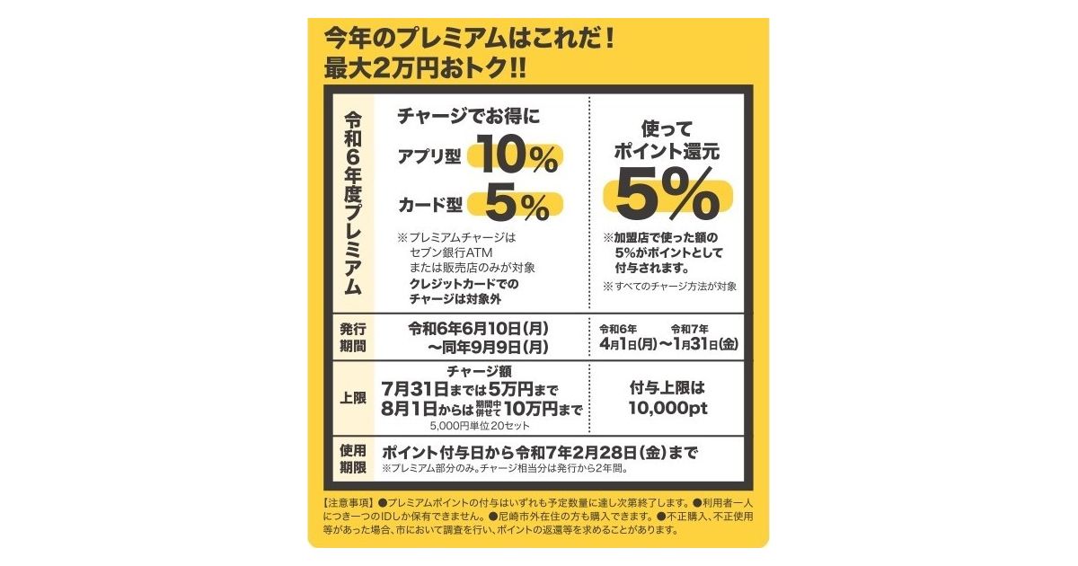 尼崎市、「あま咲きコイン」ダウンロード・チャージキャンペーンを実施