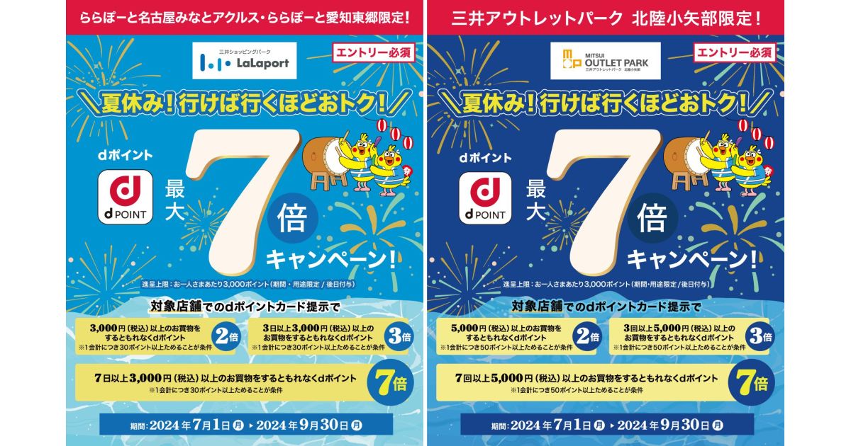 「ららぽーと」「三井アウトレットパーク」でdポイント最大7倍キャンペーンを実施