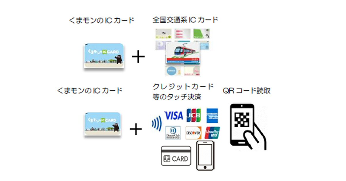 九州産交バス・産交バス・熊本電気鉄道・熊本バス・熊本都市バスが全国交通系ICカードのサービスを停止　クレジットカード等のタッチ決済を導入