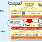 JR東日本、2028年にSuicaを進化させた「Suicaアプリ（仮称）」をリリース